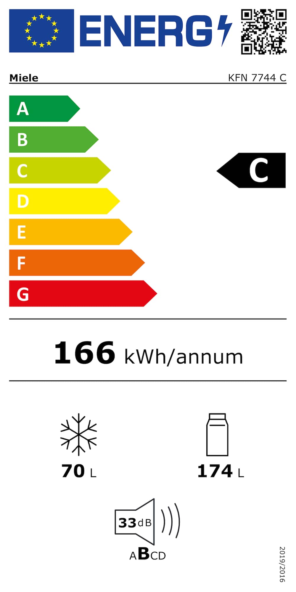 kfn 7744 c energy_label